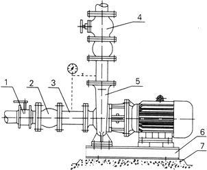 卧式管道泵刚性安装图